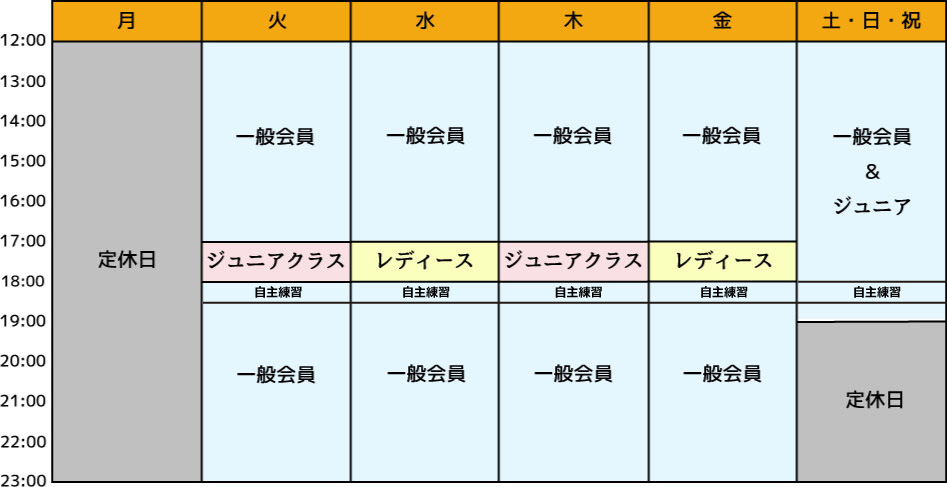 練習スケジュール